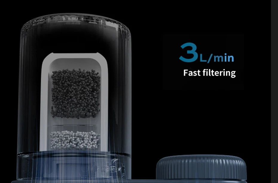 AquaPure Tap Water Filter System